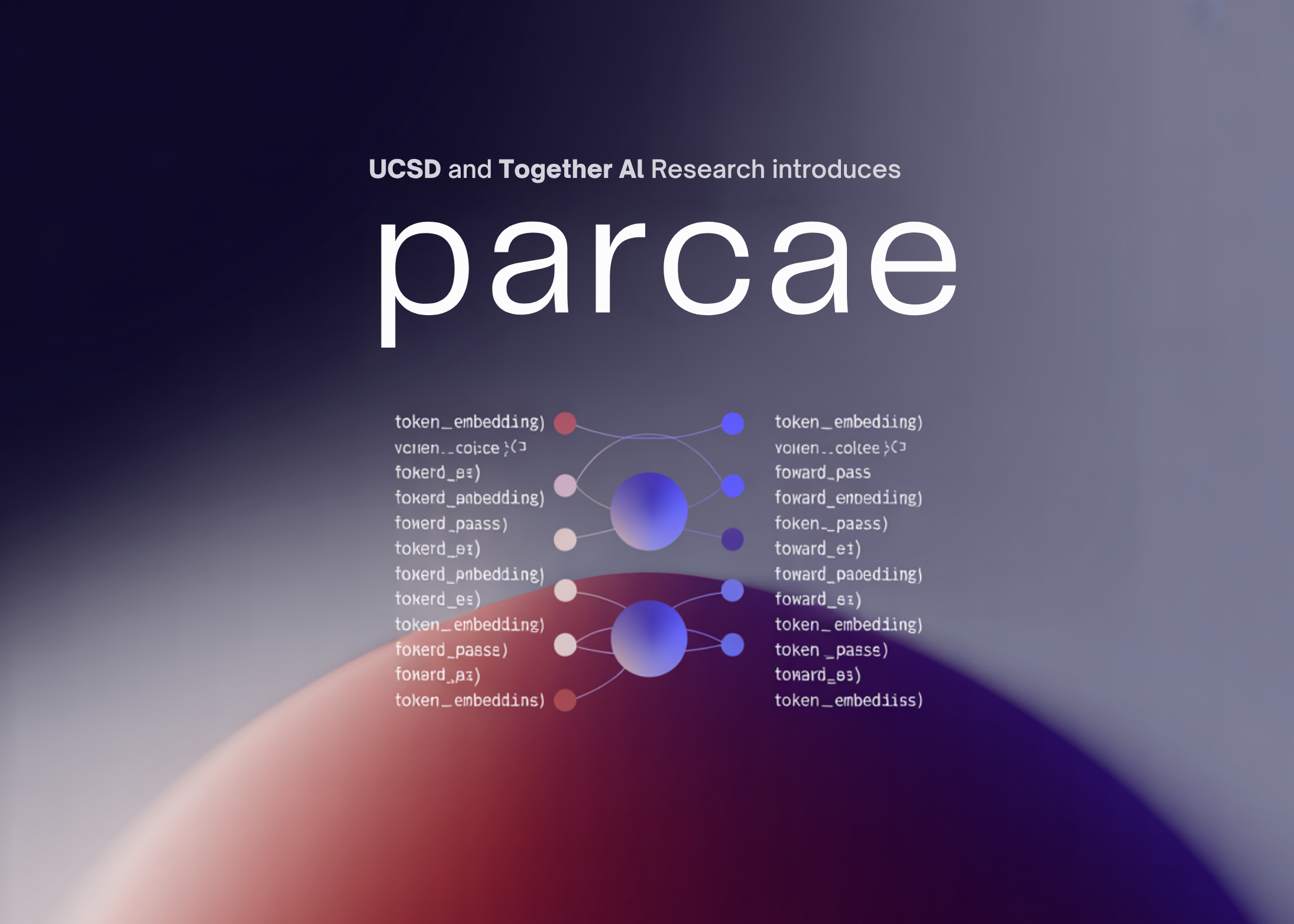 UCSD and Together AI Research Introduces Parcae: A Stable Architecture for Looped Language Models That Achieves the Quality of a Transformer Twice the Size