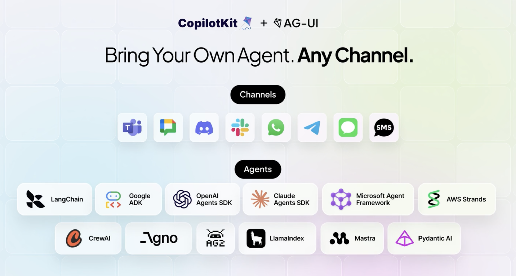 CopilotKit Open Sources Channels SDK: An MIT Licensed Library That Runs Any AG-UI Agent Inside Slack And Microsoft Teams
